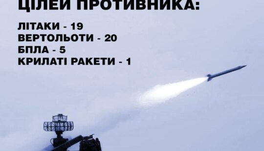 ЗСУ знищили 45 повіряних цілей