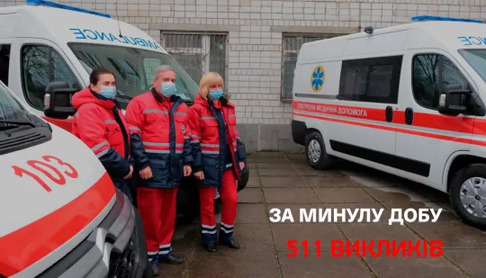 РОЦЕМД опрацювало 511 викликів
