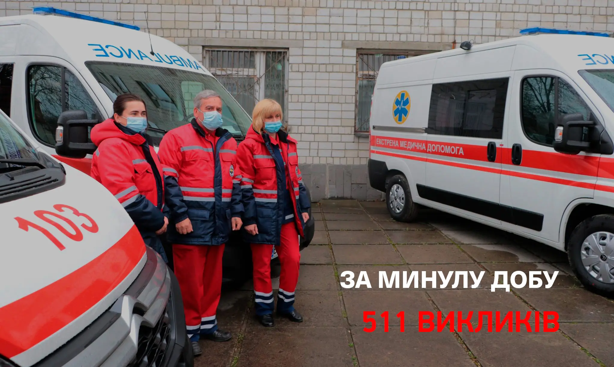 Ви зараз переглядаєте РОЦЕМД опрацювало 511 викликів