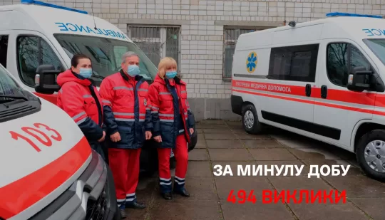РОЦЕМД опрацював 494 виклики