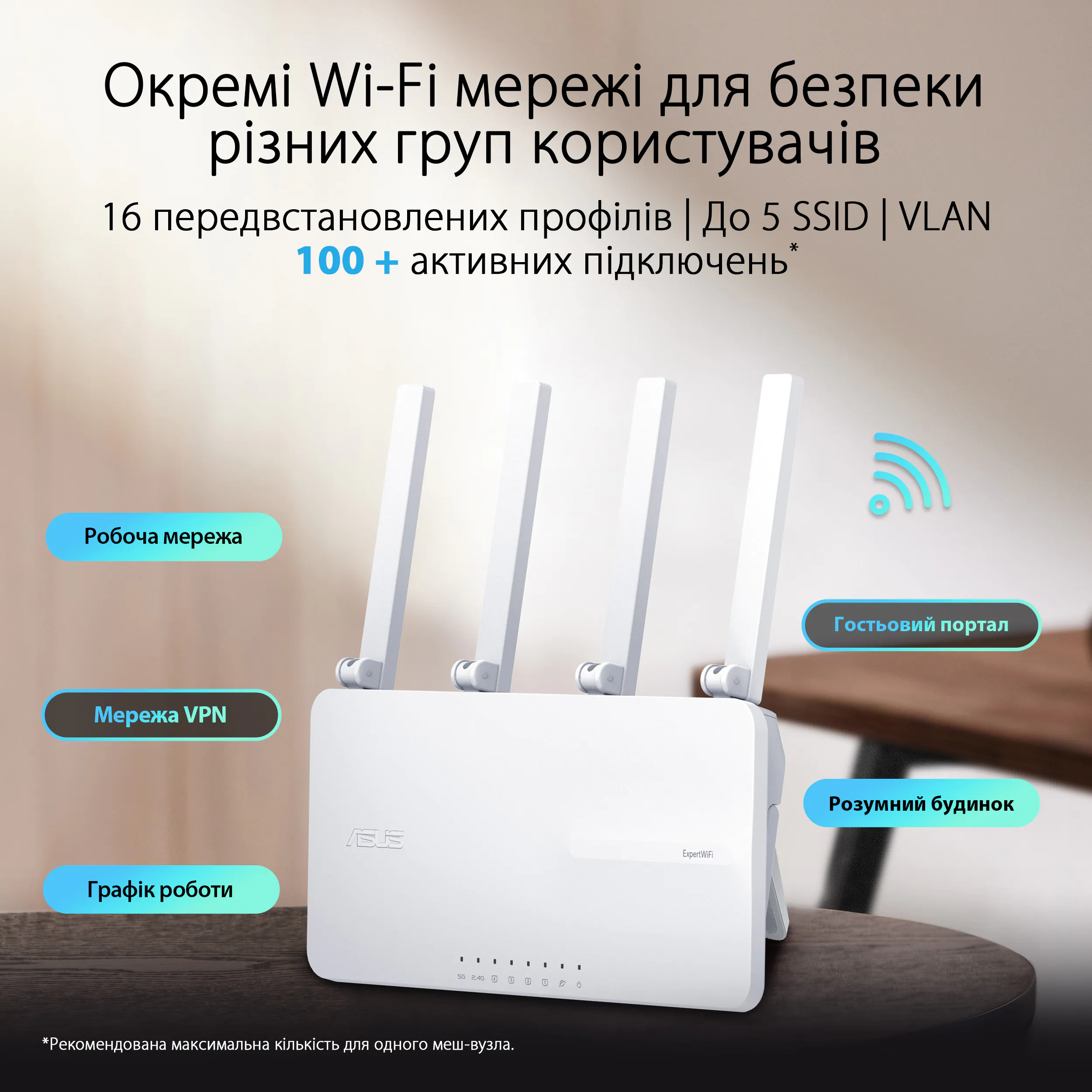 Ви зараз переглядаєте Що таке Wi-Fi-роутер для бізнесу- Root-Nation.com