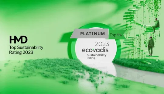 Виробник телефонів Nokia отримав Платиновий рейтинг сталого розвитку EcoVadis-2023