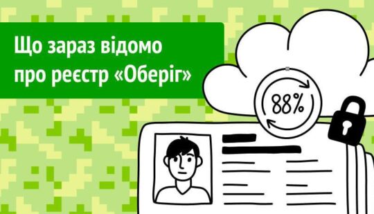 В Україні запустили реєстр військовозобов’язаних