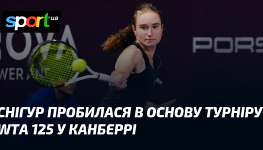 Снігур пробилася в основу турніру WTA 125 у Канберрі