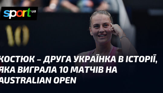 Костюк – друга українка в історії, яка виграла 10 матчів на Australian Open
