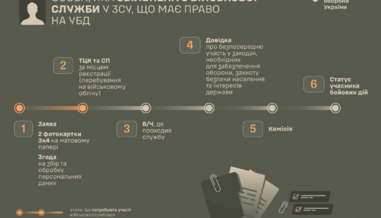 Який порядок отримання статусу учасника бойових дій?