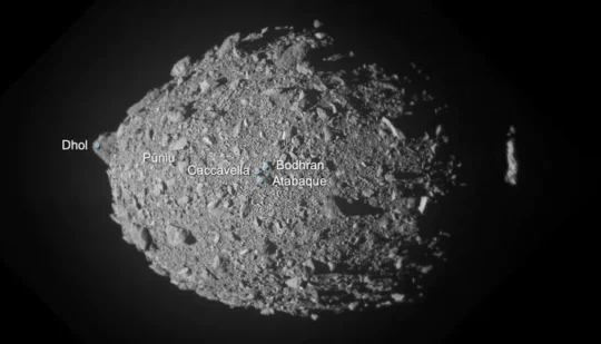 Місія NASA DART могла змінити форму астероїда Диморфос