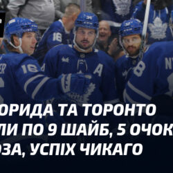 НХЛ. Флорида та Торонто закинули по 9 шайб, 5 очок Меттьюза, успіх Чикаго