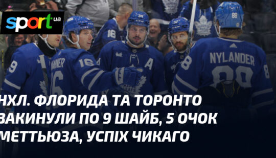 НХЛ. Флорида та Торонто закинули по 9 шайб, 5 очок Меттьюза, успіх Чикаго
