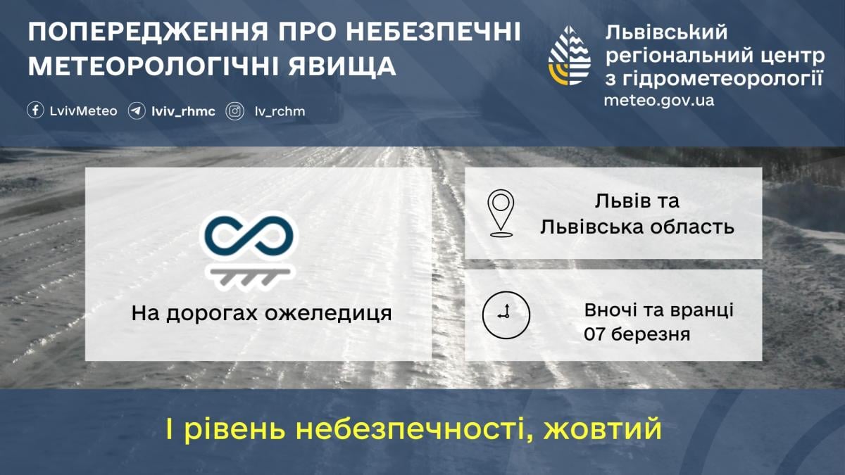 На Львівщині зранку очікується ожеледиця / фото Львівський регіональний центр з гідрометеорології