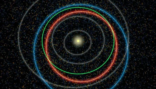 Місія NEOWISE 10 років збирала дані про навколоземні об’єкти
