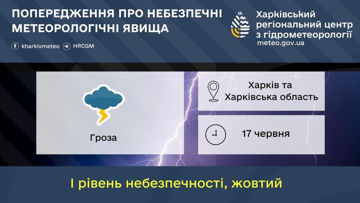 На Харківщині сьогодні гримітимуть грози / Харківський регіональний центр з гідрометеорології