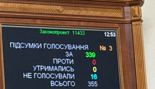 Верховна Рада подовжила воєнний стан та мобілізацію: до якої дати
