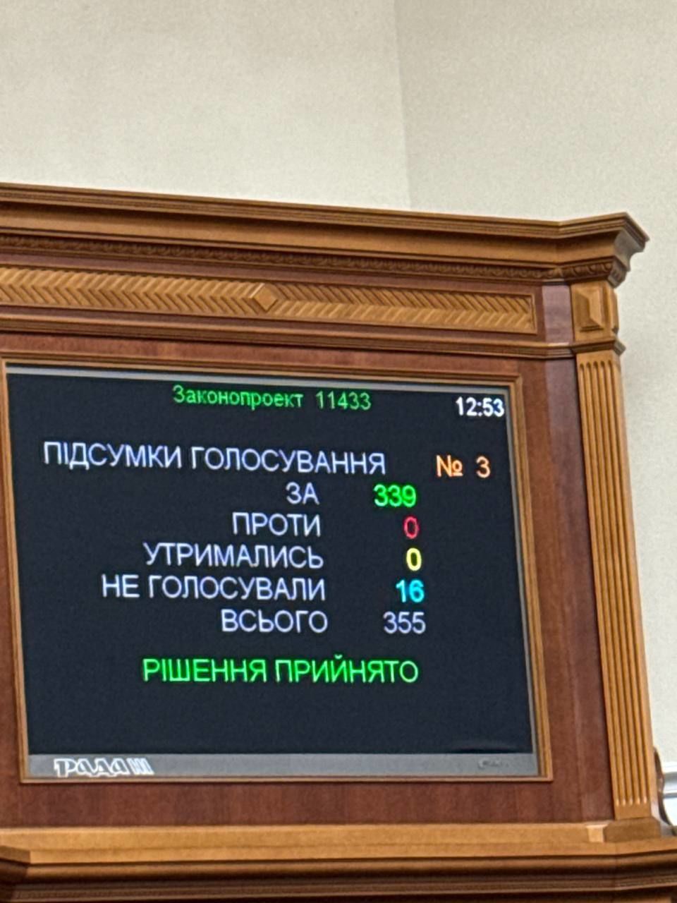 Ви зараз переглядаєте Верховна Рада подовжила воєнний стан та мобілізацію: до якої дати