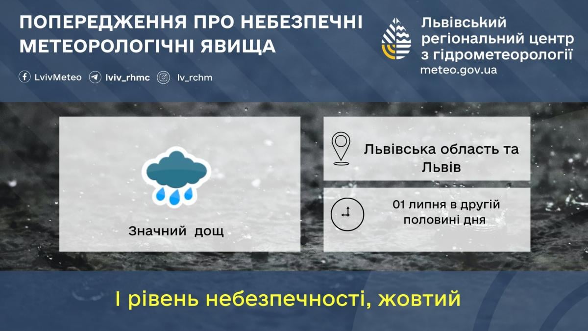 Синоптики попереджають про сильні дощі / Львівський регіональний центр з гідрометеорології